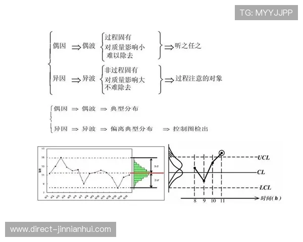 从数据视角解码绿茵场上的胜负玄机与战术密码