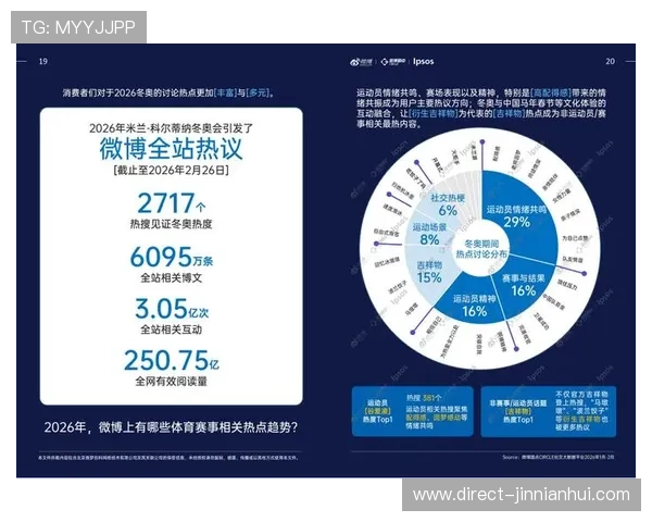 数据驱动下的体育赛事趋势解析与胜负关键因素深度研究 数据驱动下的体育赛事趋势解析与胜负关键因素深度研究