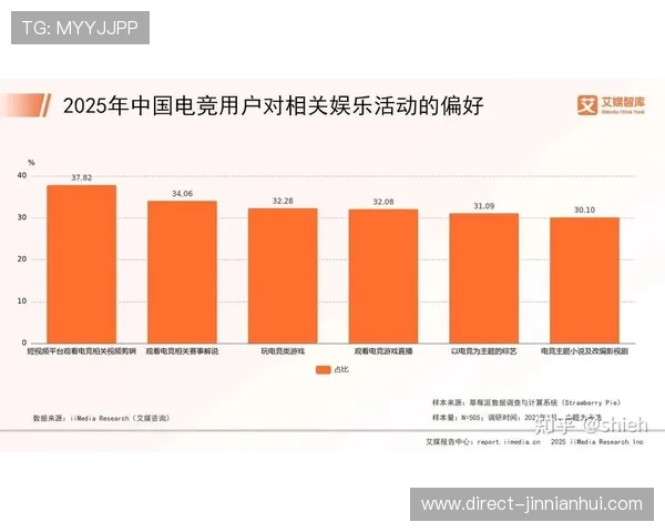 竞技数据深度解读:从赛场表现洞察未来胜负趋势 竞技数据深度解读:从赛场表现洞察未来胜负趋势